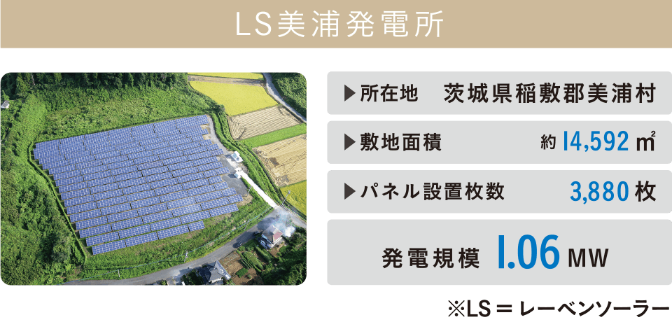 LS美浦発電所